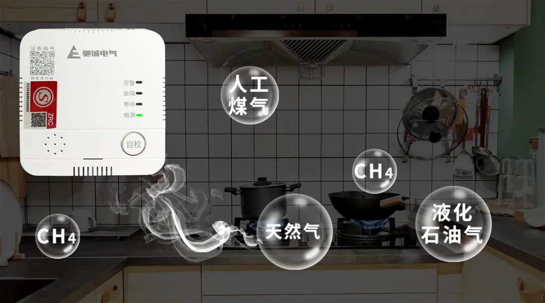 規范使用燃氣設施設備的正確指南，請查收！